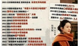 娱乐最新吃瓜爆料小说,揭秘明星背后的惊天秘密